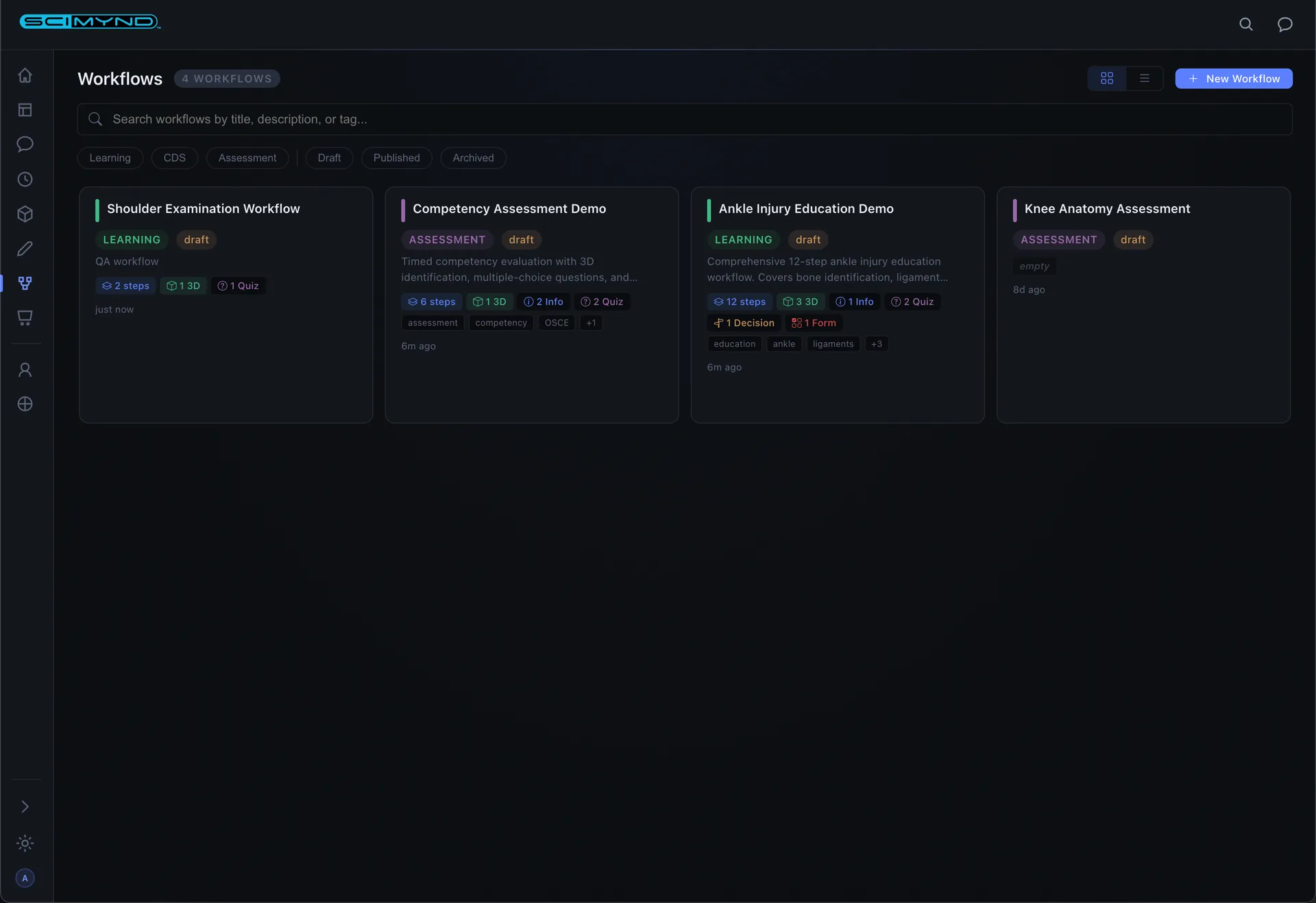 Workflow dashboard, color coded by type